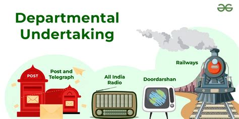 Departmental .